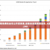 新奥免费料全年公开管家婆,探索未来教育新趋势_R品.5.248