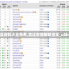 2024新澳资料大全免费,实证数据解释落实_uShop.9.92