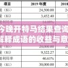 哪些网站提供有关六合彩资料的信息？这是六合彩玩家必看的网址列表