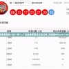 管家婆资料一码一特一,广泛的解释落实方法分析_先锋版MIixue.3.628