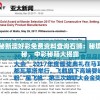 (两限房是否可以买卖)两限房可以自由买卖吗？购买、转让、转售都有哪些限制？
