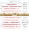 香港二四六开奖资料大全管家婆，专业分享最准确的开奖信息和玩法技巧
