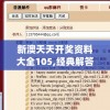 发财梦想实现！管家婆一肖一码00网站7456，让你轻松赢取财富！