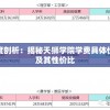 深度剖析：揭秘天狮学院学费具体价格及其性价比