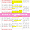 管家婆必中一肖一鸣,实践经验解释落实_特性版.1.477