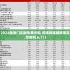 探索2024澳门天天开好彩大全开奖记录四不像：每日开奖，奇幻未知的世界