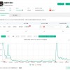 临界点版2024下载-临界点TapTap客户端（暂未上线）v.8.32