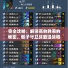 完全攻略：解锁高效胜率的秘密，骰子守卫战最强战略指南及角色选择与升级经验分享
