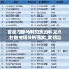 香港内部马料免费资料亮点,收益成语分析落实_和谐型.3.403
