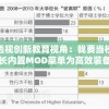 透视创新教育视角：我要当校长内置MOD菜单为高效装备教学管理