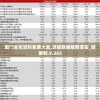 澳门马报198期：玄机解析、专家预测、精准分析，助您轻松！