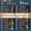 探讨最萌战队：详解呆萌骑士最强阵容及其胜率，引领新一代游戏竞技风潮
