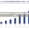 打开澳门六开彩免费开奖,深度分析解释落实_延展款.2.533