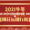揭秘香港正版二四六天天开奖结果管家婆：助您走上的快车道