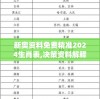 新奥资料免费精准2024生肖表,决策资料解释落实_Max.5.36