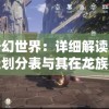 探索奇幻世界：详细解读龙族血统等级划分表与其在龙族社会地位的影响