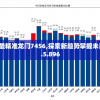 澳门最精准正最精准龙门7456,探索新趋势掌握未来资讯_对抗型.5.896