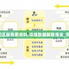 2024新澳门正版免费资料,详细数据解释落实_完整制.6.173