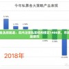 私募行业洗牌加速：年内注销私募机构接近1400家，市场竞争日趋激烈