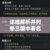 详细解析并列举三国中著名的黄油角色：他们的历史背景、性格特征及在战争中的重要作用