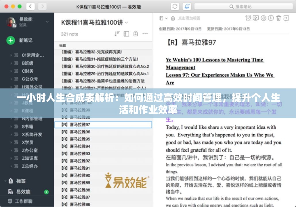 一小时人生合成表解析：如何通过高效时间管理，提升个人生活和作业效率