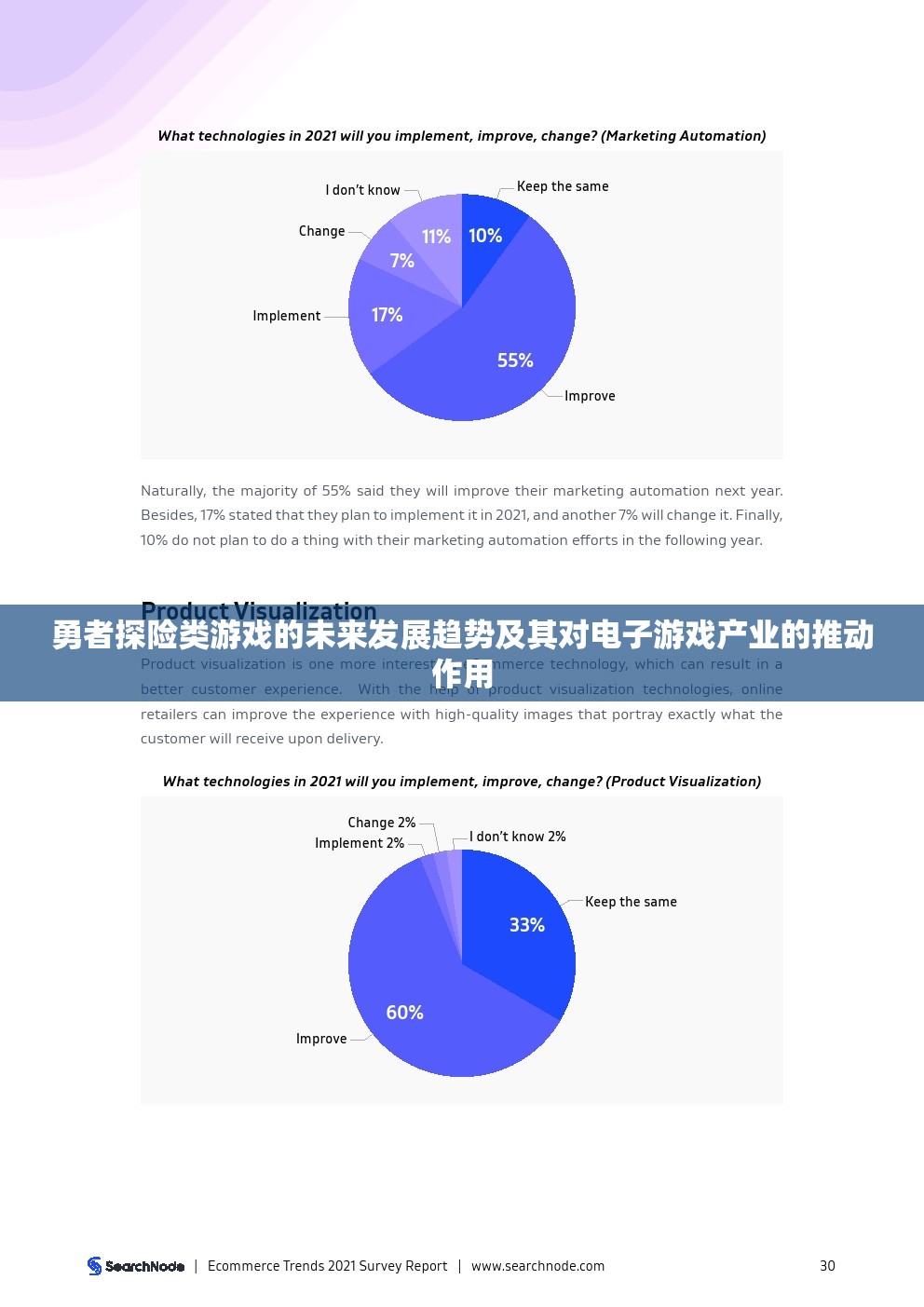 勇者探险类游戏的未来发展趋势及其对电子游戏产业的推动作用