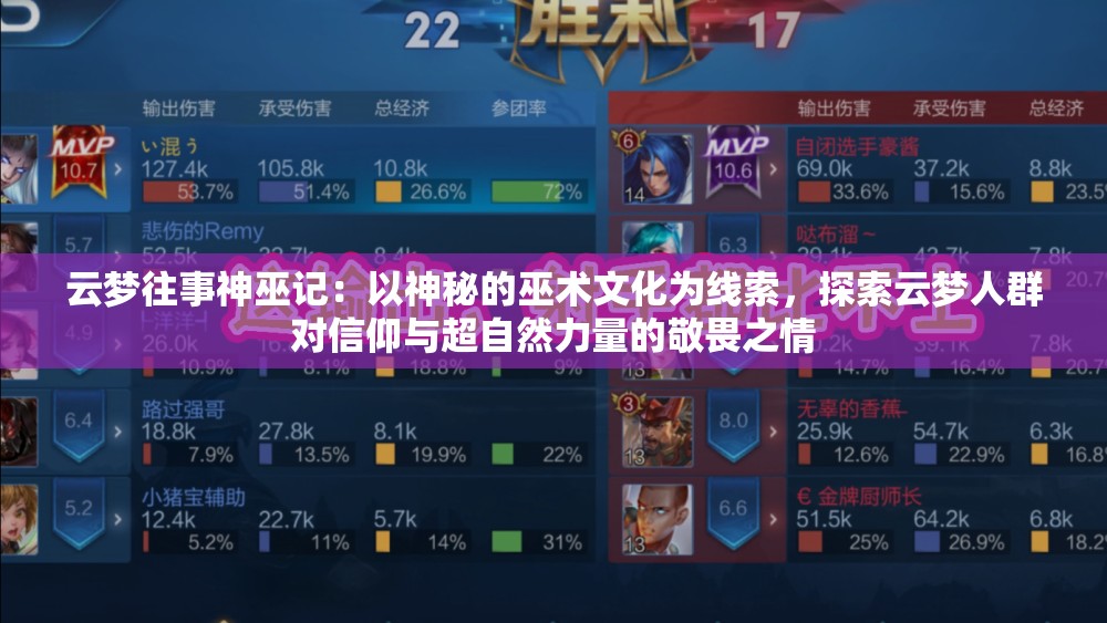 云梦往事神巫记：以神秘的巫术文化为线索，探索云梦人群对信仰与超自然力量的敬畏之情