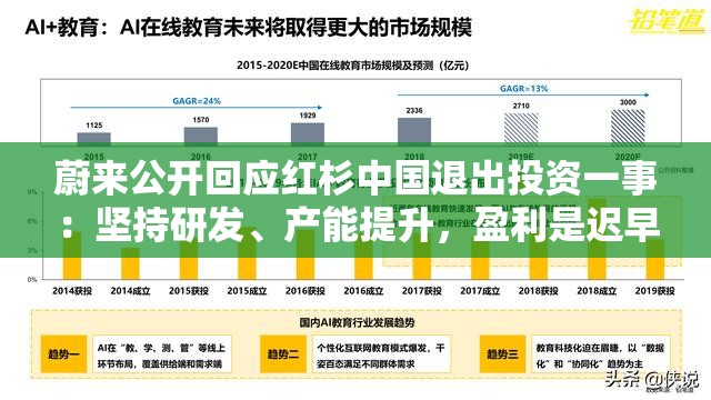 蔚来公开回应红杉中国退出投资一事：坚持研发、产能提升，盈利是迟早的事情