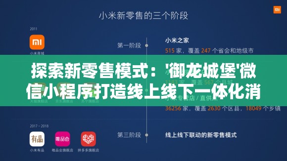 探索新零售模式：'御龙城堡'微信小程序打造线上线下一体化消费体验