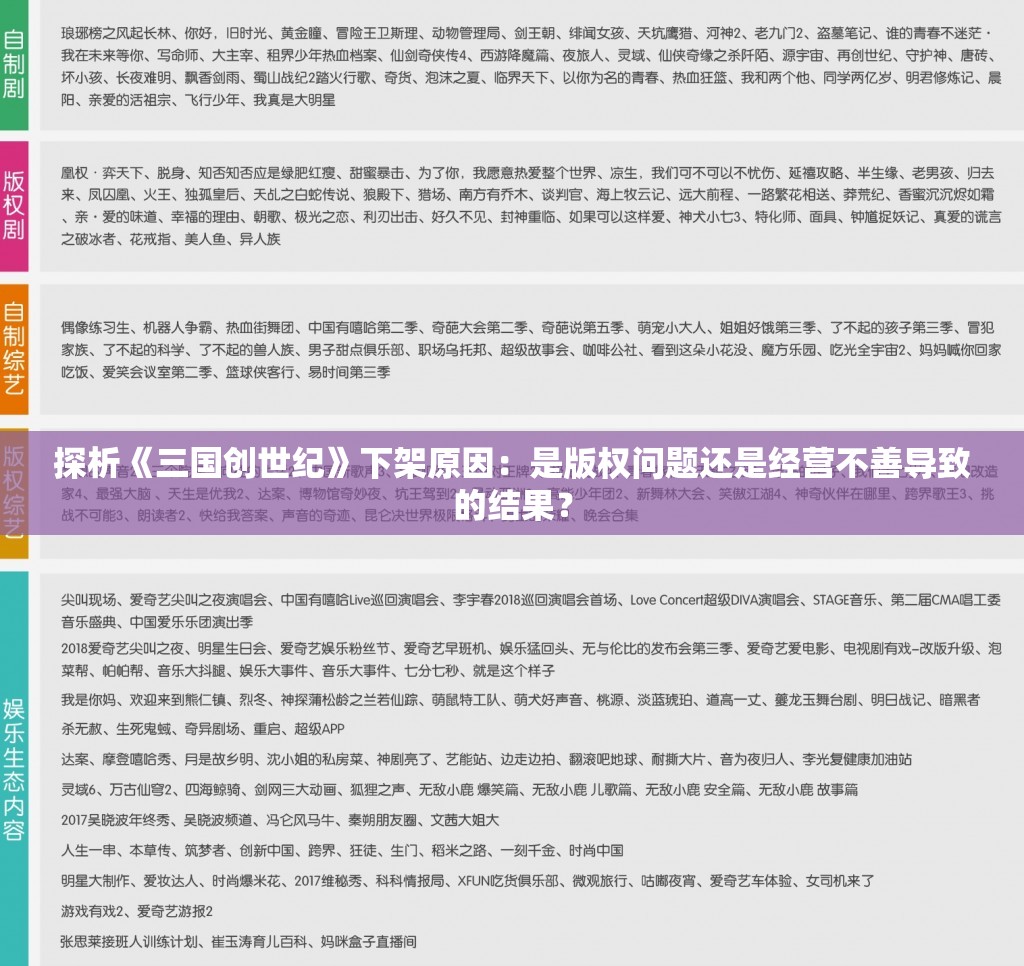 探析《三国创世纪》下架原因：是版权问题还是经营不善导致的结果？