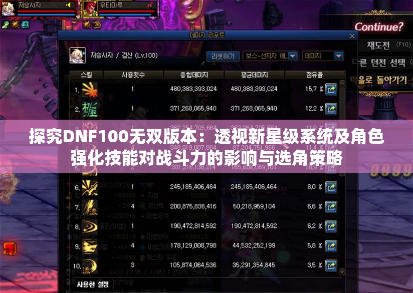 探究DNF100无双版本：透视新星级系统及角色强化技能对战斗力的影响与选角策略
