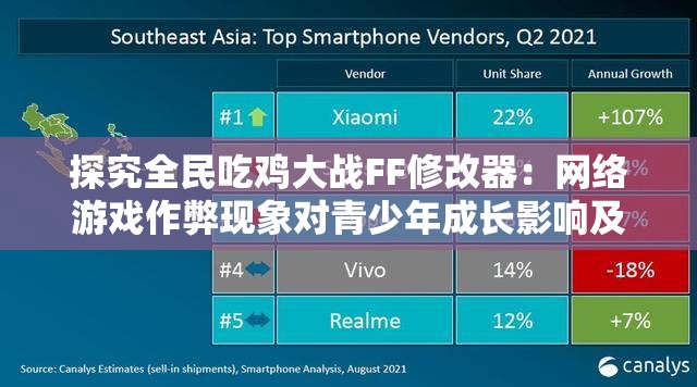 探究全民吃鸡大战FF修改器：网络游戏作弊现象对青少年成长影响及其制止措施