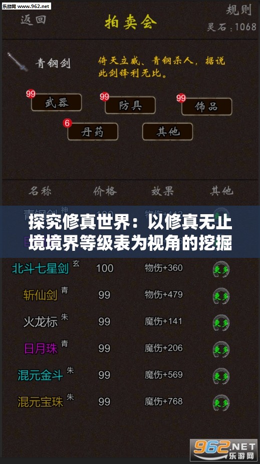 探究修真世界：以修真无止境境界等级表为视角的挖掘与解析