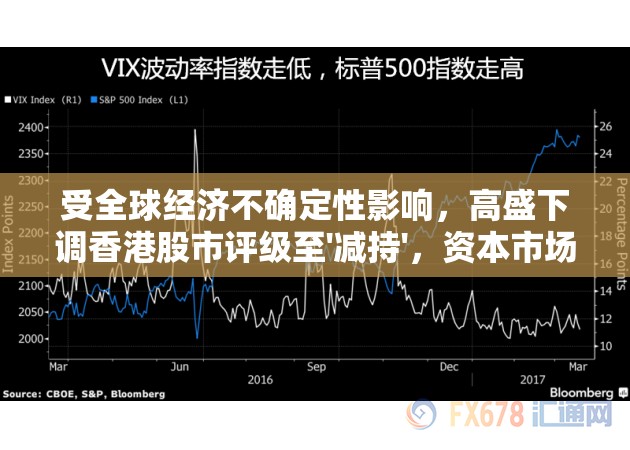 受全球经济不确定性影响，高盛下调香港股市评级至'减持'，资本市场响应度凸显