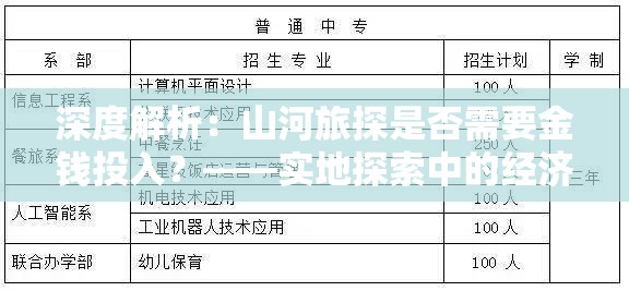 深度解析：山河旅探是否需要金钱投入？——实地探索中的经济理解与支出规划