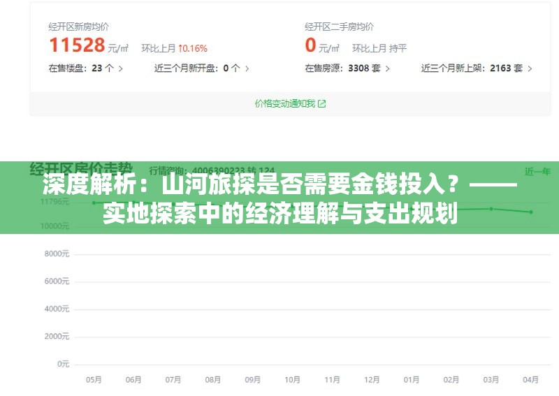深度解析：山河旅探是否需要金钱投入？——实地探索中的经济理解与支出规划
