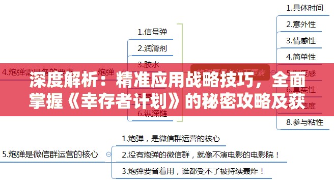 深度解析：精准应用战略技巧，全面掌握《幸存者计划》的秘密攻略及获胜关键