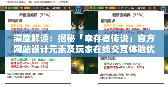 深度解读：揭秘「幸存者传说」官方网站设计元素及玩家在线交互体验优化策略