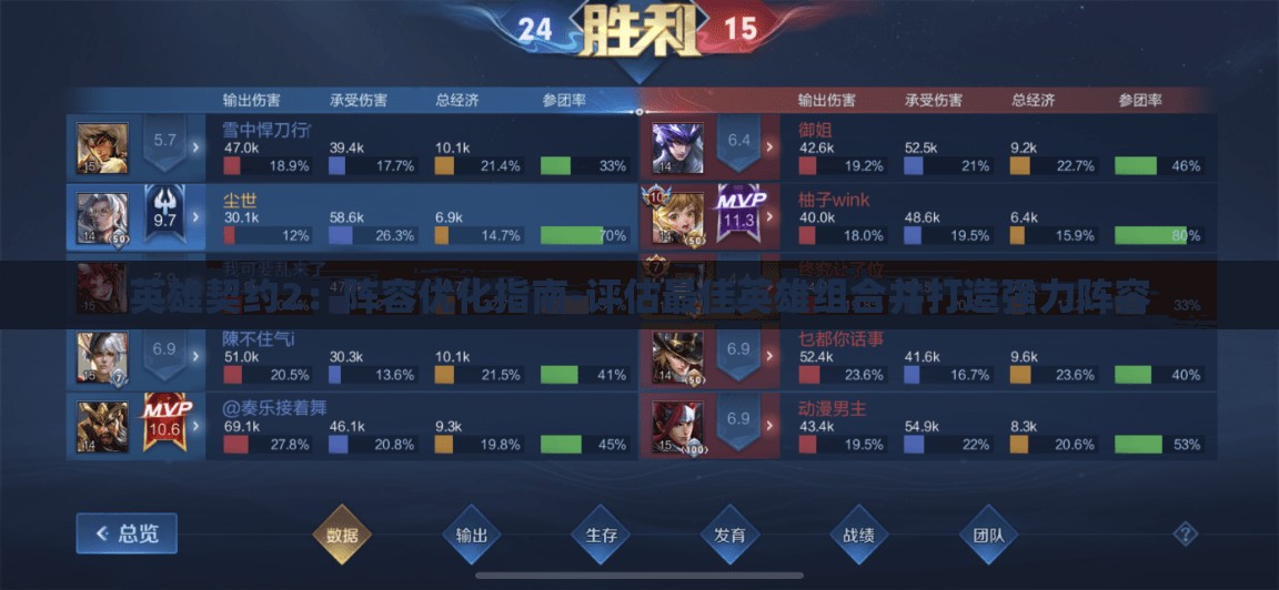 英雄契约2：阵容优化指南-评估最佳英雄组合并打造强力阵容