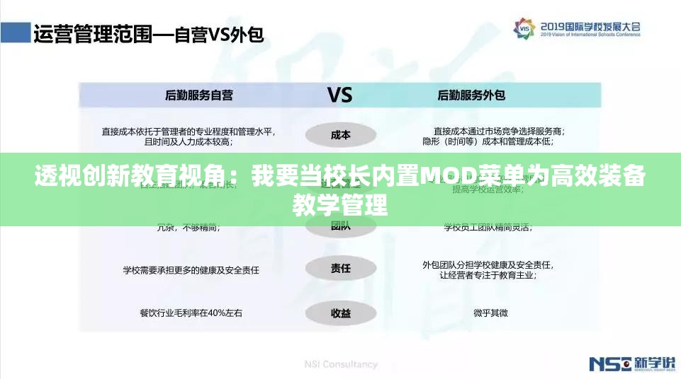 透视创新教育视角：我要当校长内置MOD菜单为高效装备教学管理