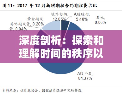 深度剖析：探索和理解时间的秩序以揭示其对个体生活和社会发展的影响