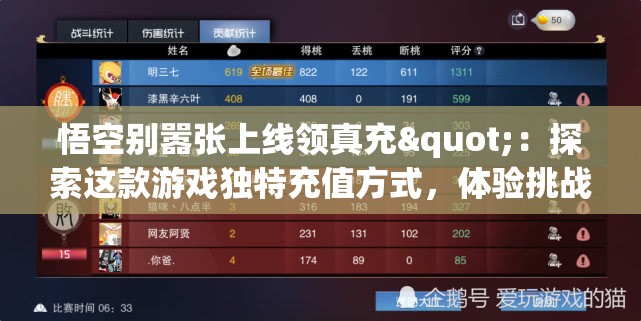 悟空别嚣张上线领真充"：探索这款游戏独特充值方式，体验挑战别样玩法，尽显你的高手风范。