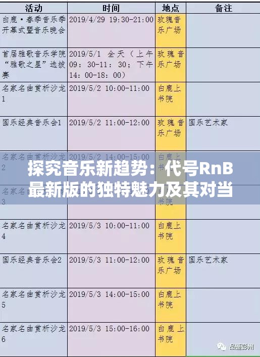 探究音乐新趋势：代号RnB最新版的独特魅力及其对当代流行文化的影响