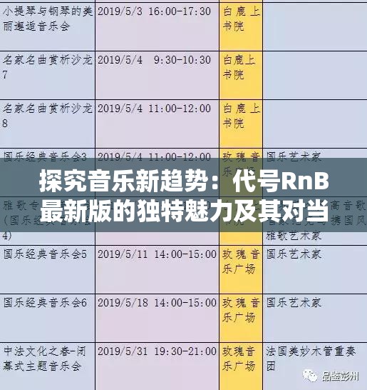 探究音乐新趋势：代号RnB最新版的独特魅力及其对当代流行文化的影响