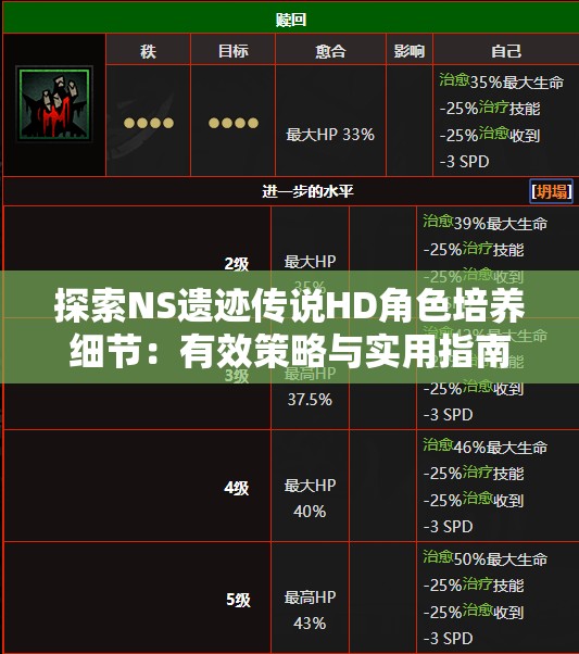 探索NS遗迹传说HD角色培养细节：有效策略与实用指南