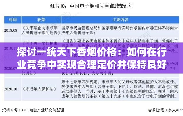 探讨一统天下香烟价格：如何在行业竞争中实现合理定价并保持良好市场份额