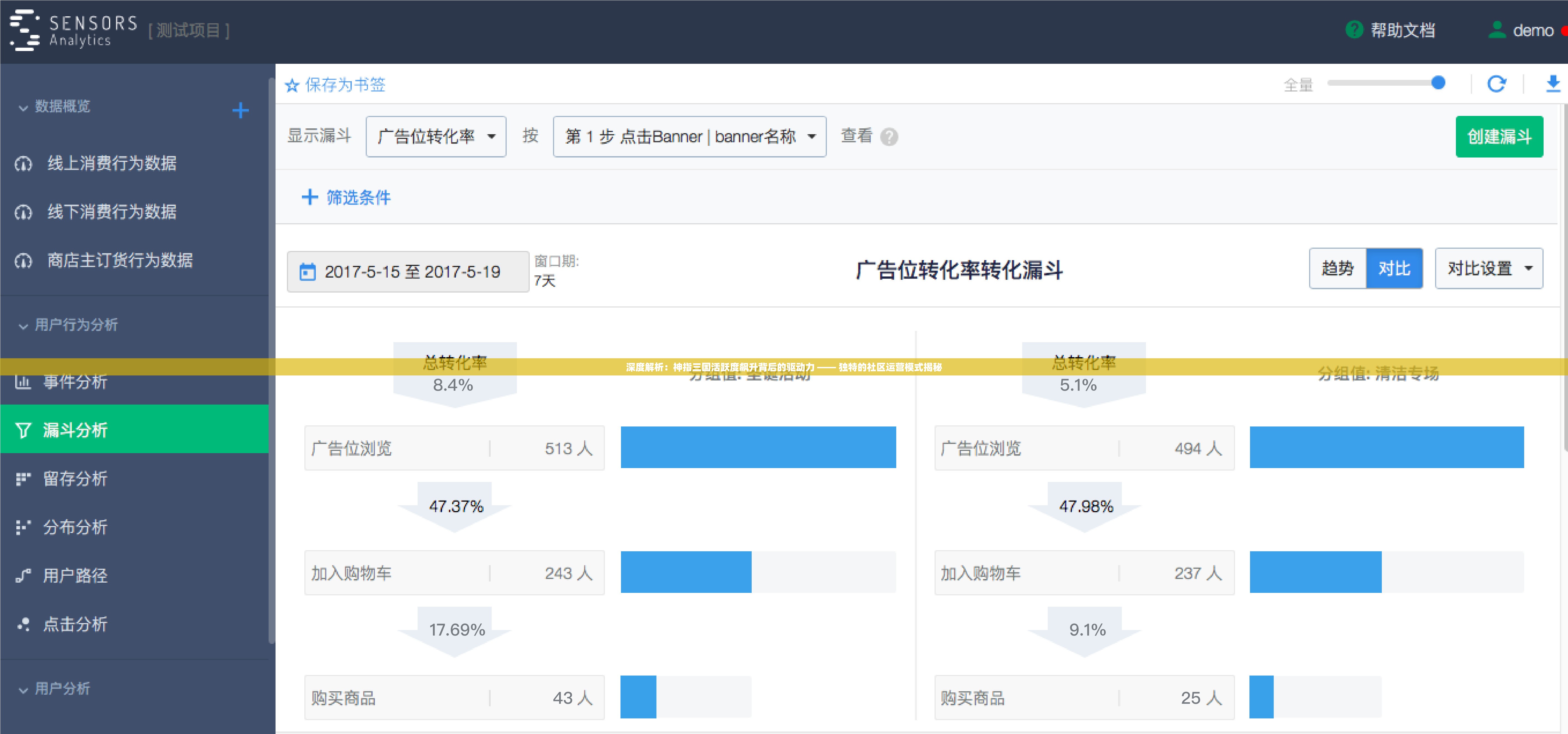 深度解析：神指三国活跃度飙升背后的驱动力 —— 独特的社区运营模式揭秘
