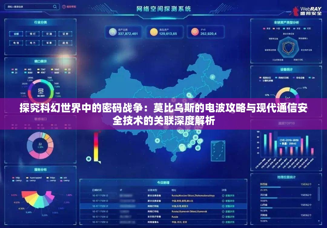 探究科幻世界中的密码战争：莫比乌斯的电波攻略与现代通信安全技术的关联深度解析