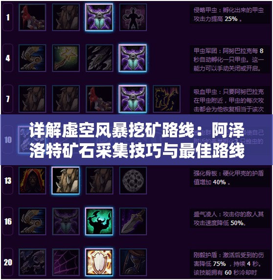 详解虚空风暴挖矿路线：阿泽洛特矿石采集技巧与最佳路线推荐