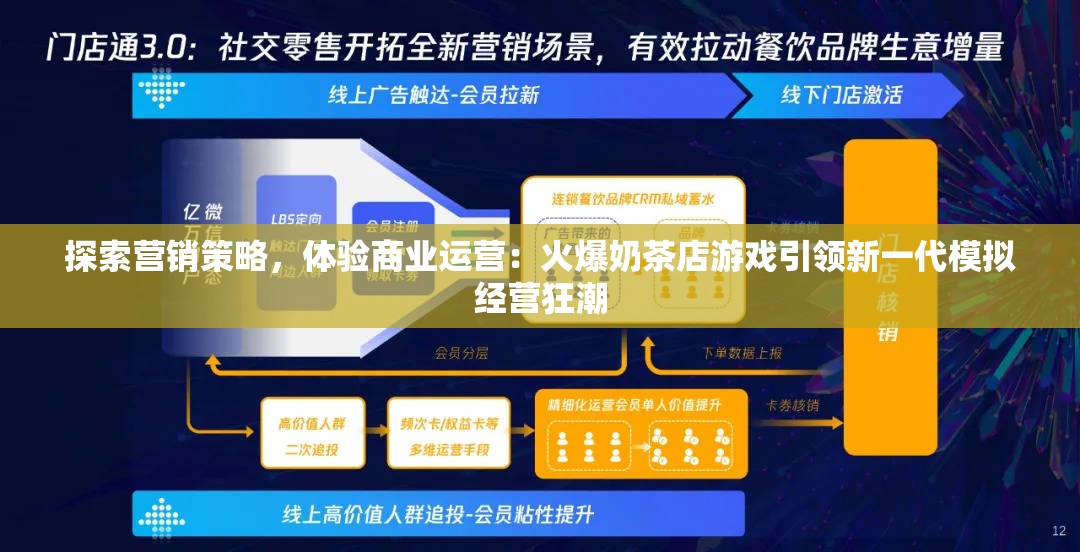 探索营销策略，体验商业运营：火爆奶茶店游戏引领新一代模拟经营狂潮